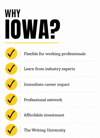 Why Iowa Infographic. Six reasons to choose Iowa 1. Flexible for working professionals. 2. Learn from industry experts 3. Immediate career impact. 4. Professional network. 5. Affordable investment 6. The Writing University